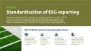 Standardisation of ESG reporting
