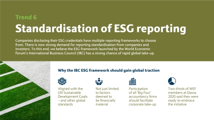 Standardisation of ESG reporting