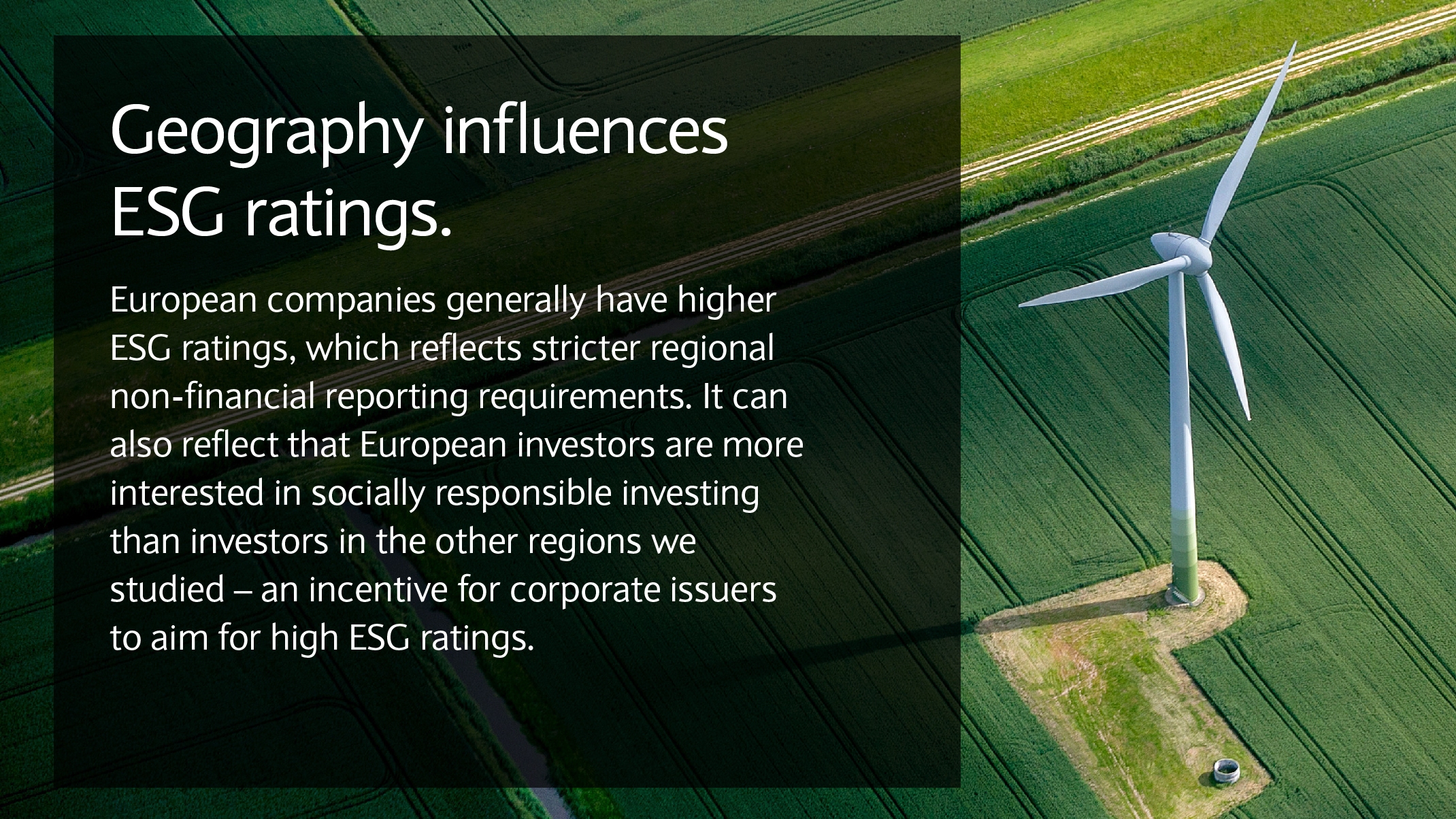 Geography influences ESG ratings. European companies generally have higher ESG ratings.