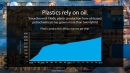 Plastics rely on oil
